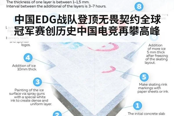 中国EDG战队登顶无畏契约全球冠军赛创历史中国电竞再攀高峰